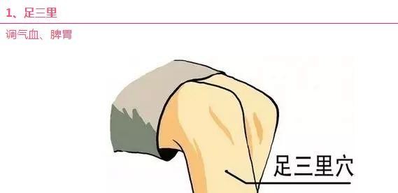 艾灸 除了男人以外女性最好的生活伴侣