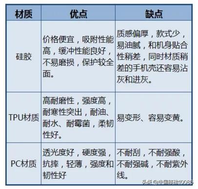 文章图片4