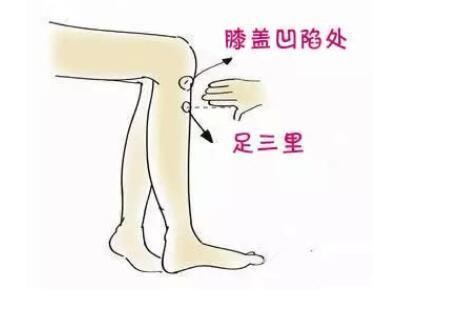 经常按摩好处多，不要吃药来保健，日常按摩手法与穴位全知道