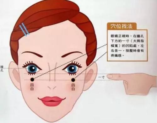 经常按摩好处多，不要吃药来保健，日常按摩手法与穴位全知道