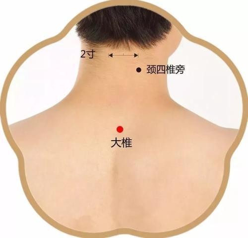 经常按摩好处多，不要吃药来保健，日常按摩手法与穴位全知道