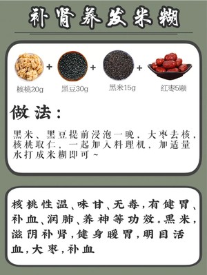 500款破壁机食谱,自从有了破壁机,全家的营养餐都搞定的做法 步骤1