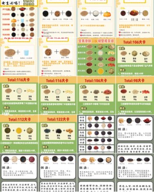 500款破壁机食谱,自从有了破壁机,全家的营养餐都搞定的做法 步骤4