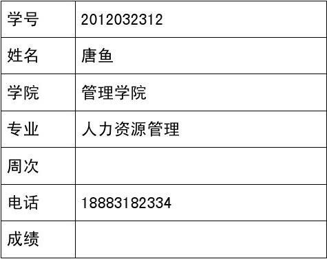 重庆工商大学20xx级投资理财综合实训实验报告