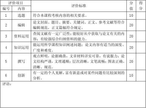 个人理财规划理财课小论文