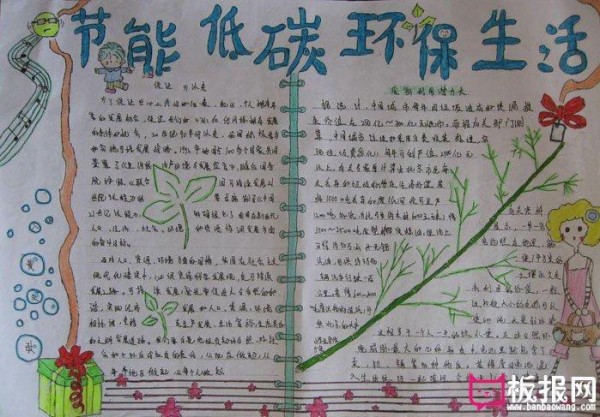 环保节能金点子手抄报环保节能手抄报