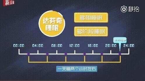 干货！学霸们总结分享的九大学习方法，早看早进步