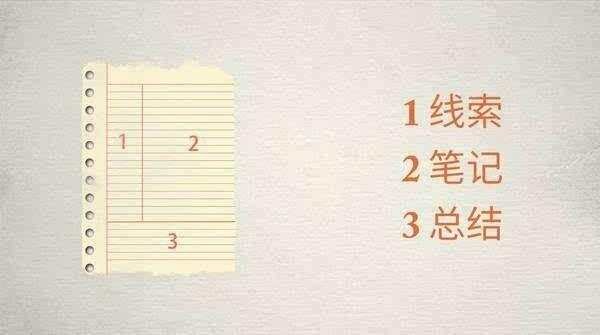 干货！学霸们总结分享的九大学习方法，早看早进步