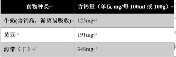男生健身入门指南