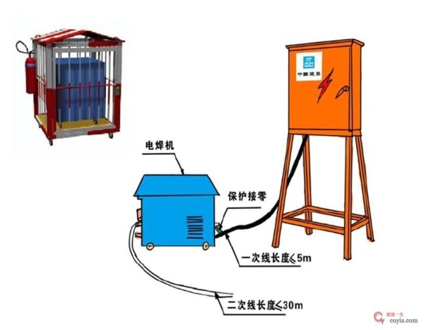 电焊机接线示意