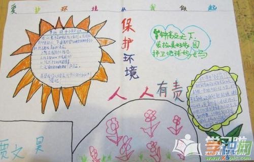 小学生保护环境手抄报保护环境人人有责