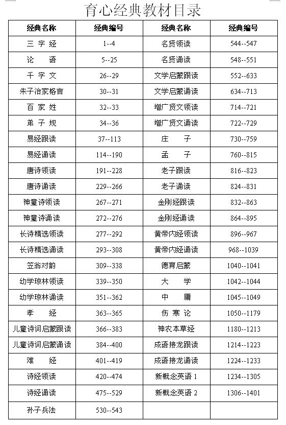 赖国全育心经典137国学教材全套正版音频+全套电子书+16G