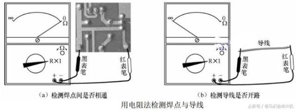 电子产品的检修方法（1）--直观法、电阻法