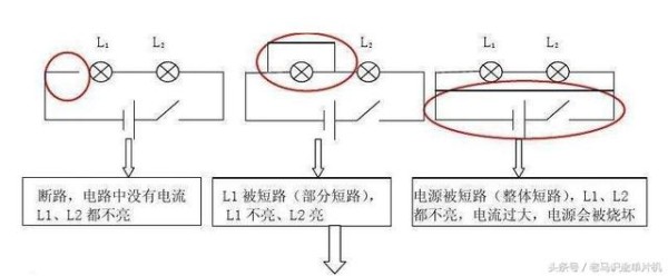 电子产品的检修方法（1）--直观法、电阻法