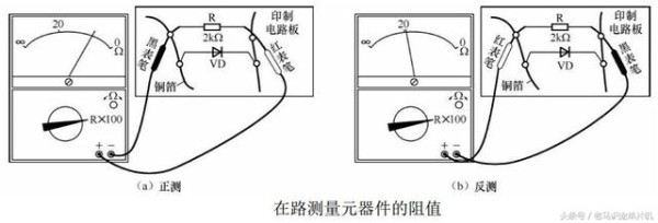 电子产品的检修方法（1）--直观法、电阻法