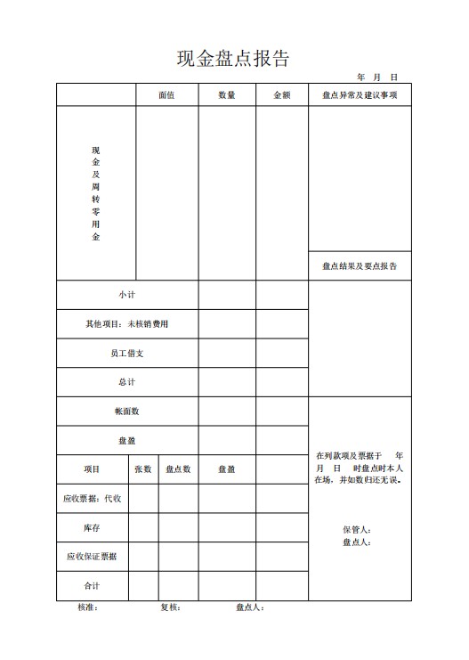现金盘点报告word