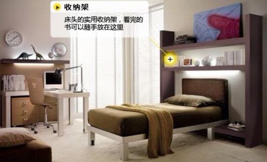 家居装饰 收纳妙计大集合