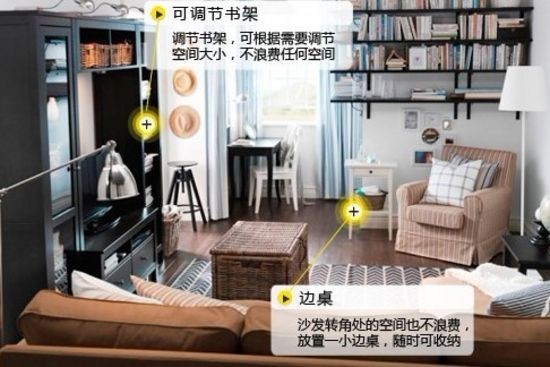 家居装饰 收纳妙计大集合