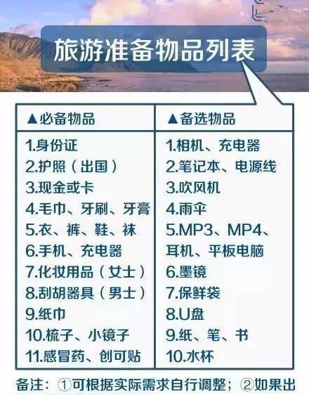 情侣旅游必备物品 收藏起来吧
