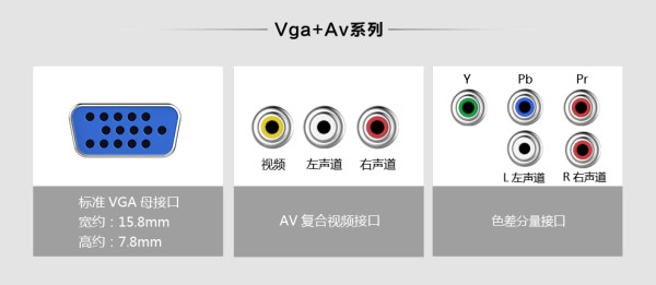 绿联VGA系列