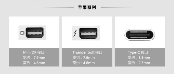 绿联苹果接口系列