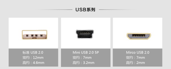 绿联影音系列