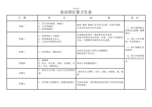 酒店客房部计划卫生表