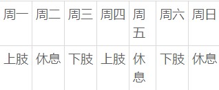 减脂4