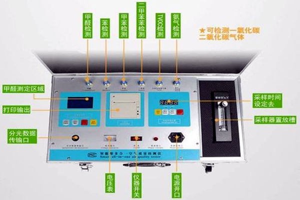 室内空气质量监测的质量把关！