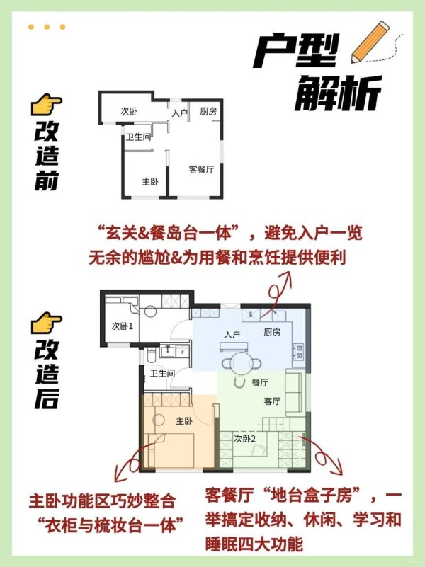 55㎡老破小巧妙空间布局逆袭成功