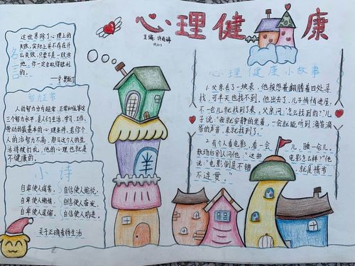 课余文化生活近日蒋墅中心小学开展了健康心理放飞心灵 手抄报评比