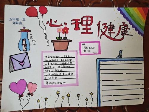 心灵绽放莱芜区大王庄镇中心小学开展心理健康日手抄报活动