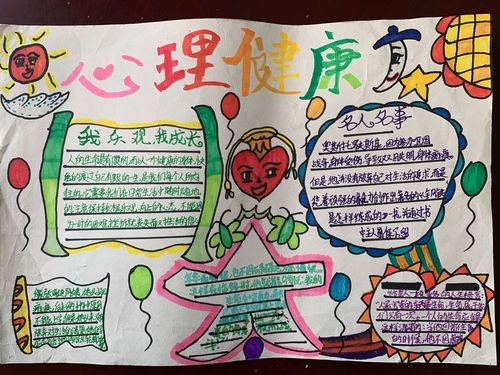 课余文化生活近日蒋墅中心小学开展了健康心理放飞心灵 手抄报评比