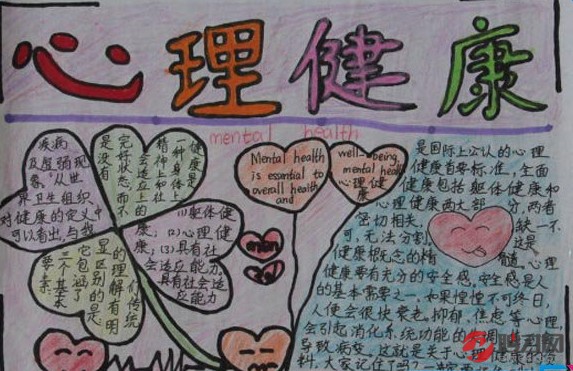 心理健康是当今人们关注的重点以下是小编整理的心里健康的手抄报