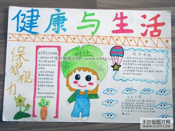 健康与生活保护视力的手抄报