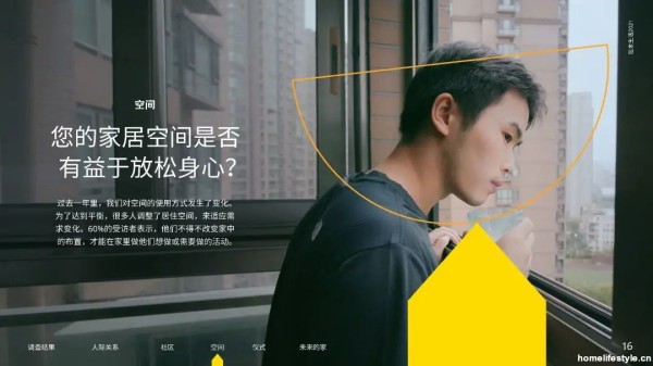 《平衡源自于家》宜家发布2021年居家生活报告- 时尚家居门户万叶千家® 