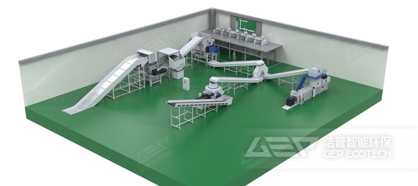 废旧纺织物回收利用