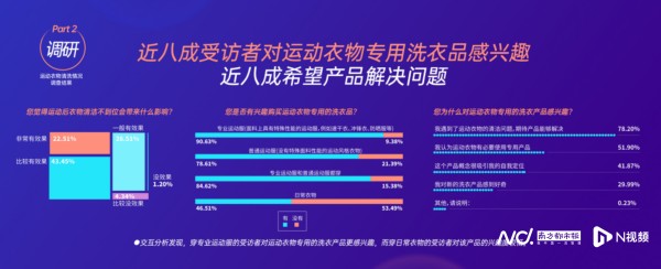 蓝月亮 运动衣物.png