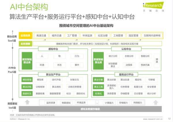 全面指南：如何高效使用AI智能助手解决各种日常问题与需求