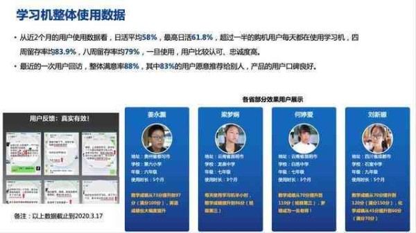 全面指南：如何高效使用AI智能助手解决各种日常问题与需求
