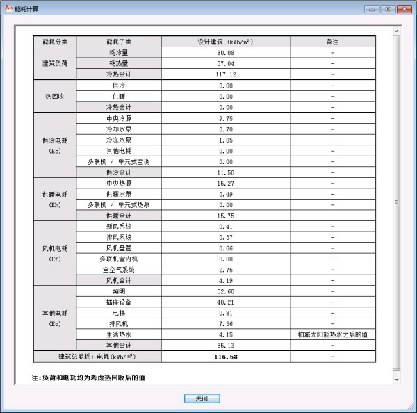 能耗计算BESI2018介绍