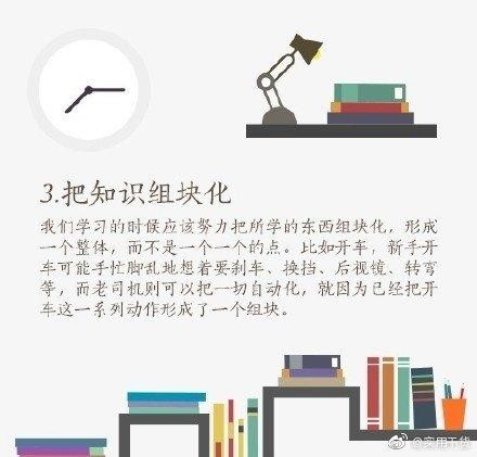 超实用的10种高效学习方法，让你受益一生