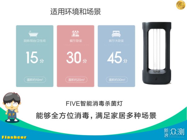 人体感应+语音+触控+APP：FIVE智能消毒杀菌灯_新浪众测