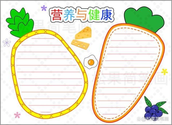 学生营养日手抄报模板简单易画又漂亮可修改标题