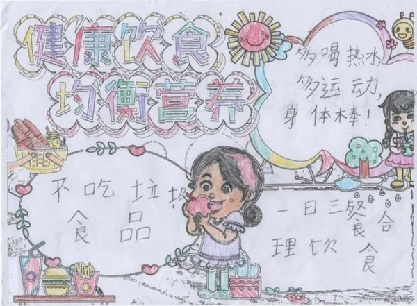 健康中国营养先行手抄报简单又漂亮