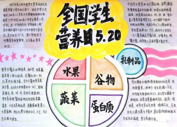 4第四张5月20日营养日手抄报内容3第三张5月20日营养日手抄报简单又