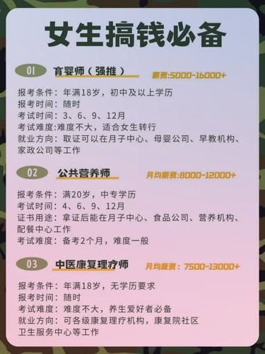 越老越吃香❗适合女生搞钱的9大职业||
