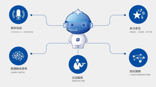 全方位AI助手：智能生活、办公助手，一站式解决各类需求