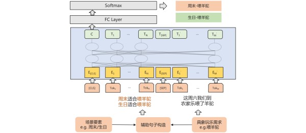 图9