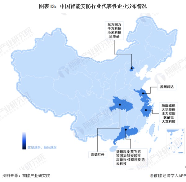 图表13：中国智能安防行业代表性企业分布情况